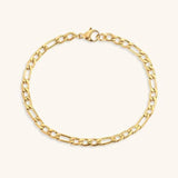 Pulsera de Cadena de Oro Saturno
