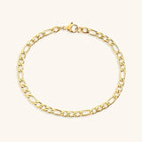 Pulsera de Cadena de Oro Saturno