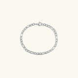 Pulsera de Cadena de Oro Saturno